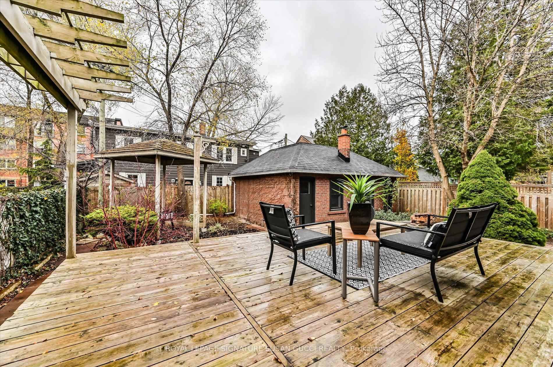 Photo 37 of 6 Lyall Avenue, Toronto, East End-Danforth — HOMEH