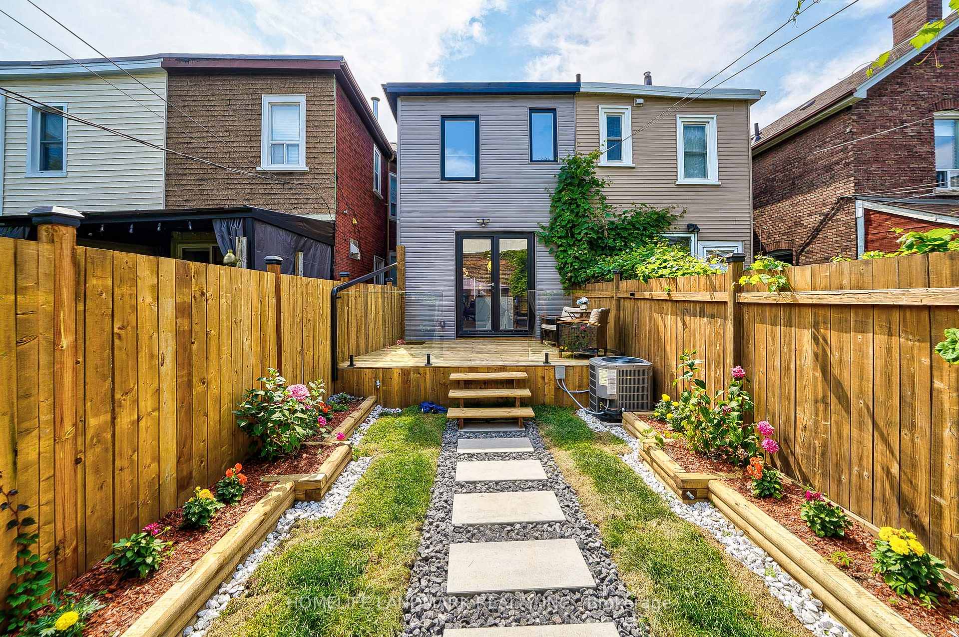 Photo 37 of 877 Logan Avenue, Toronto, North Riverdale — HOMEH