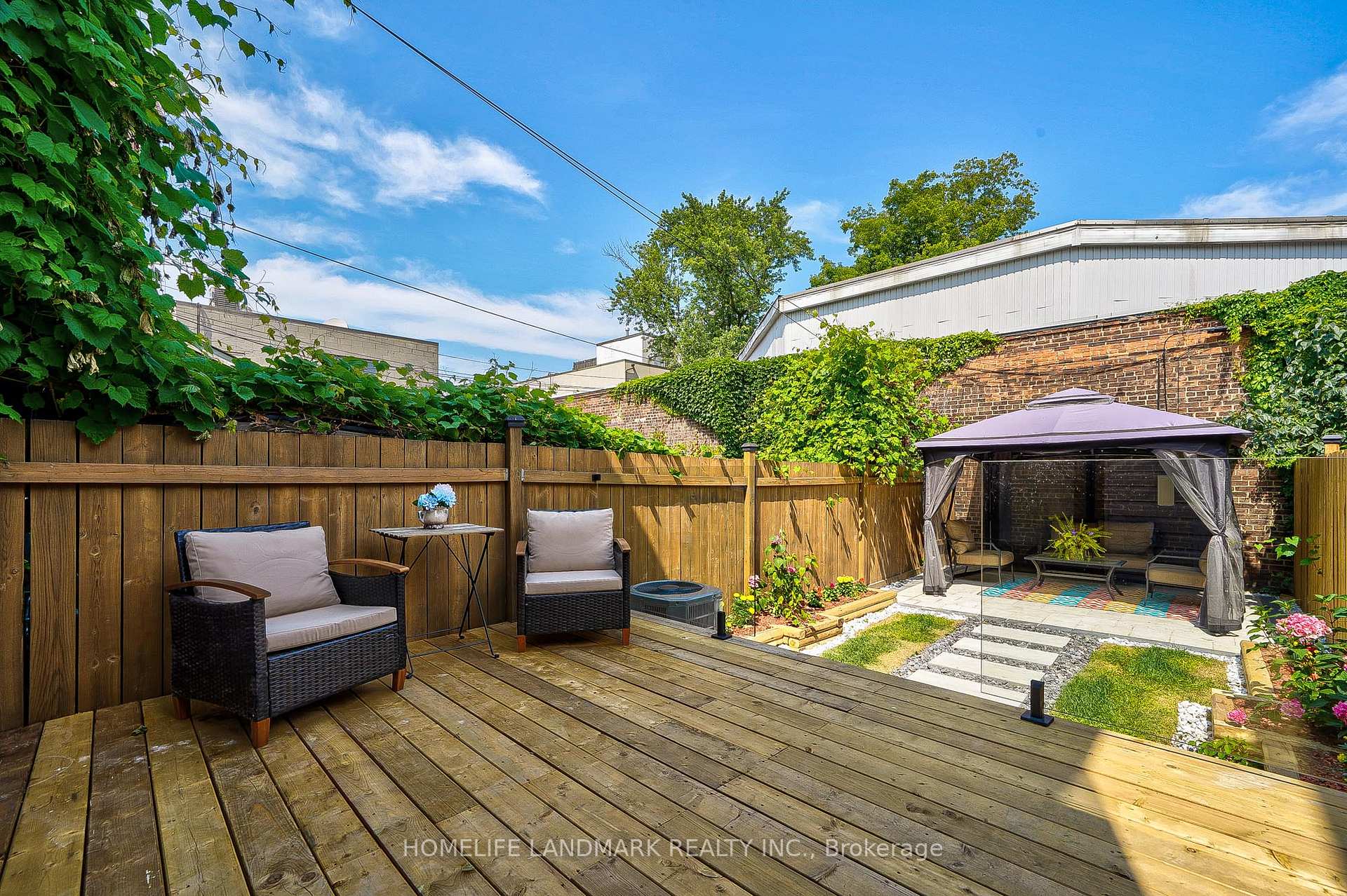 Photo 41 of 877 Logan Avenue, Toronto, North Riverdale — HOMEH