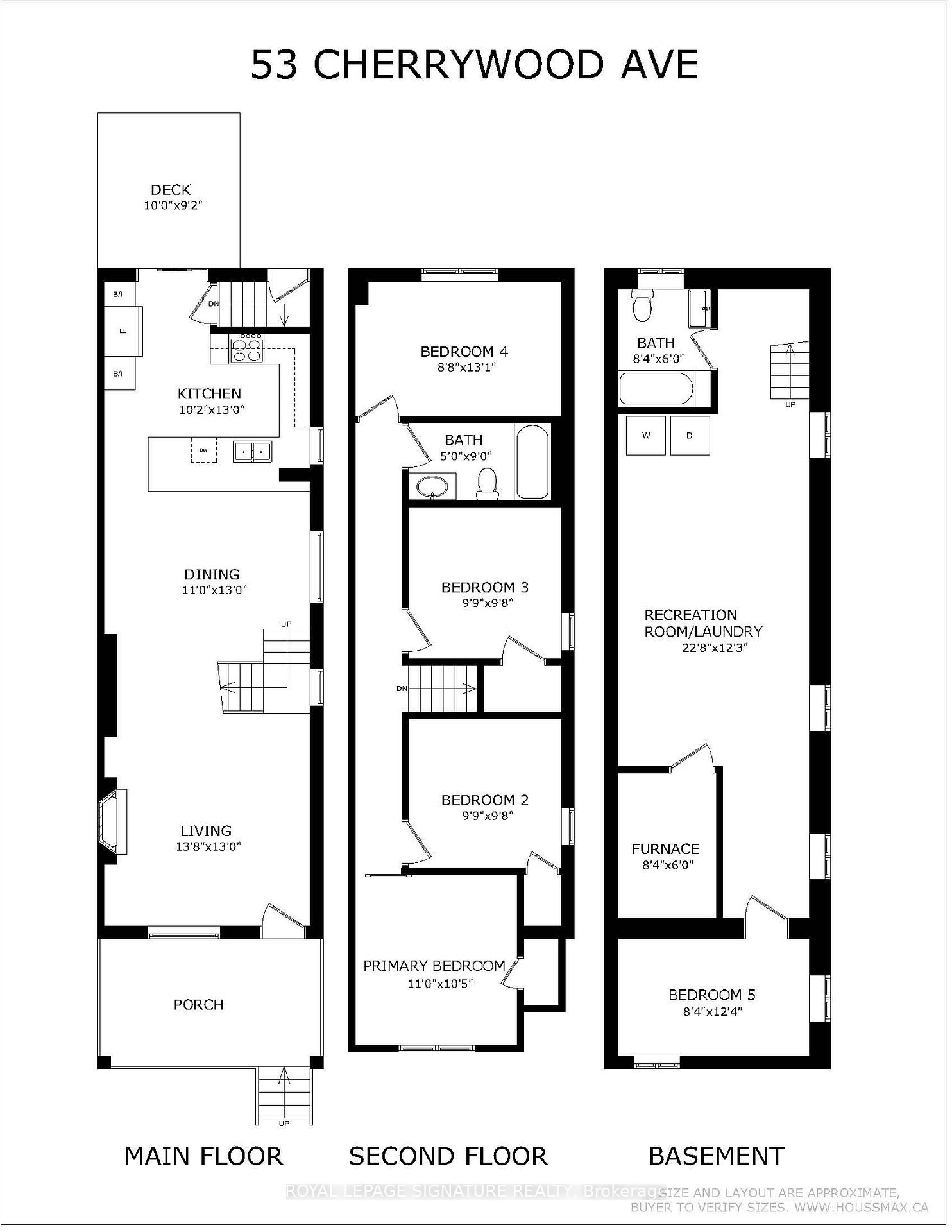 Photo 19 of 53 Cherrywood Avenue, Toronto, Humewood-Cedarvale — HOMEH