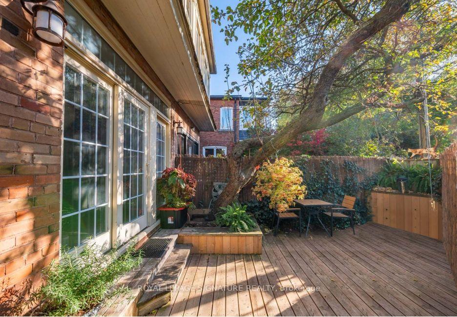 Photo 23 of Unit Main, 318 Willow Avenue, Toronto, East End-Danforth — HOMEH