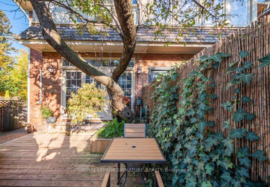 Photo 24 of Unit Main, 318 Willow Avenue, Toronto, East End-Danforth — HOMEH