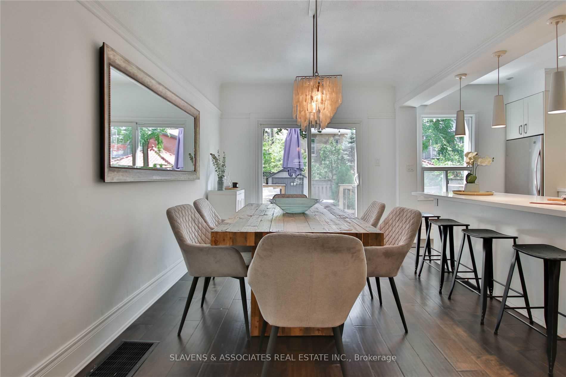 Photo 6 of 21 Dearbourne Avenue, Toronto, North Riverdale — HOMEH