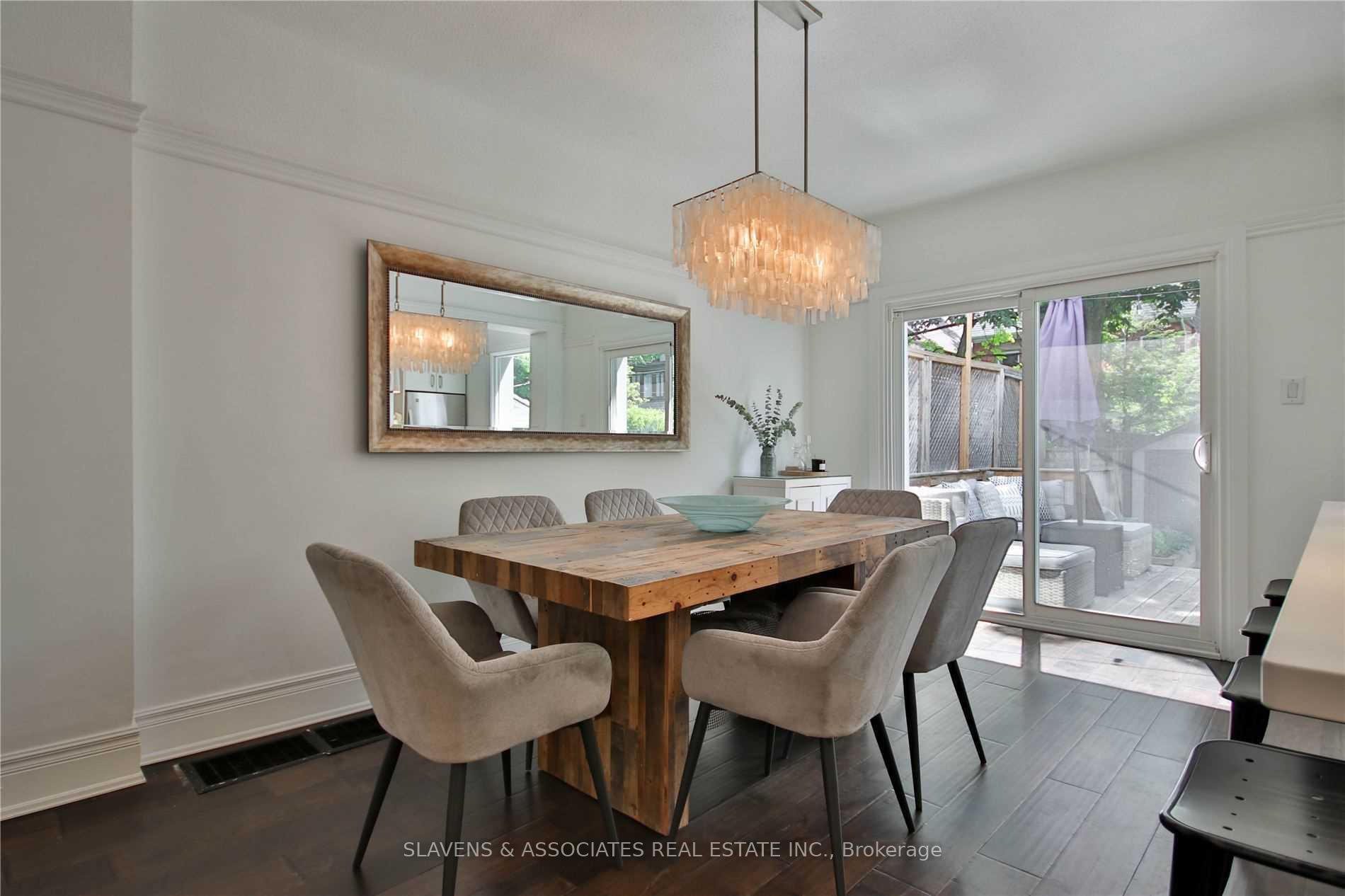 Photo 7 of 21 Dearbourne Avenue, Toronto, North Riverdale — HOMEH
