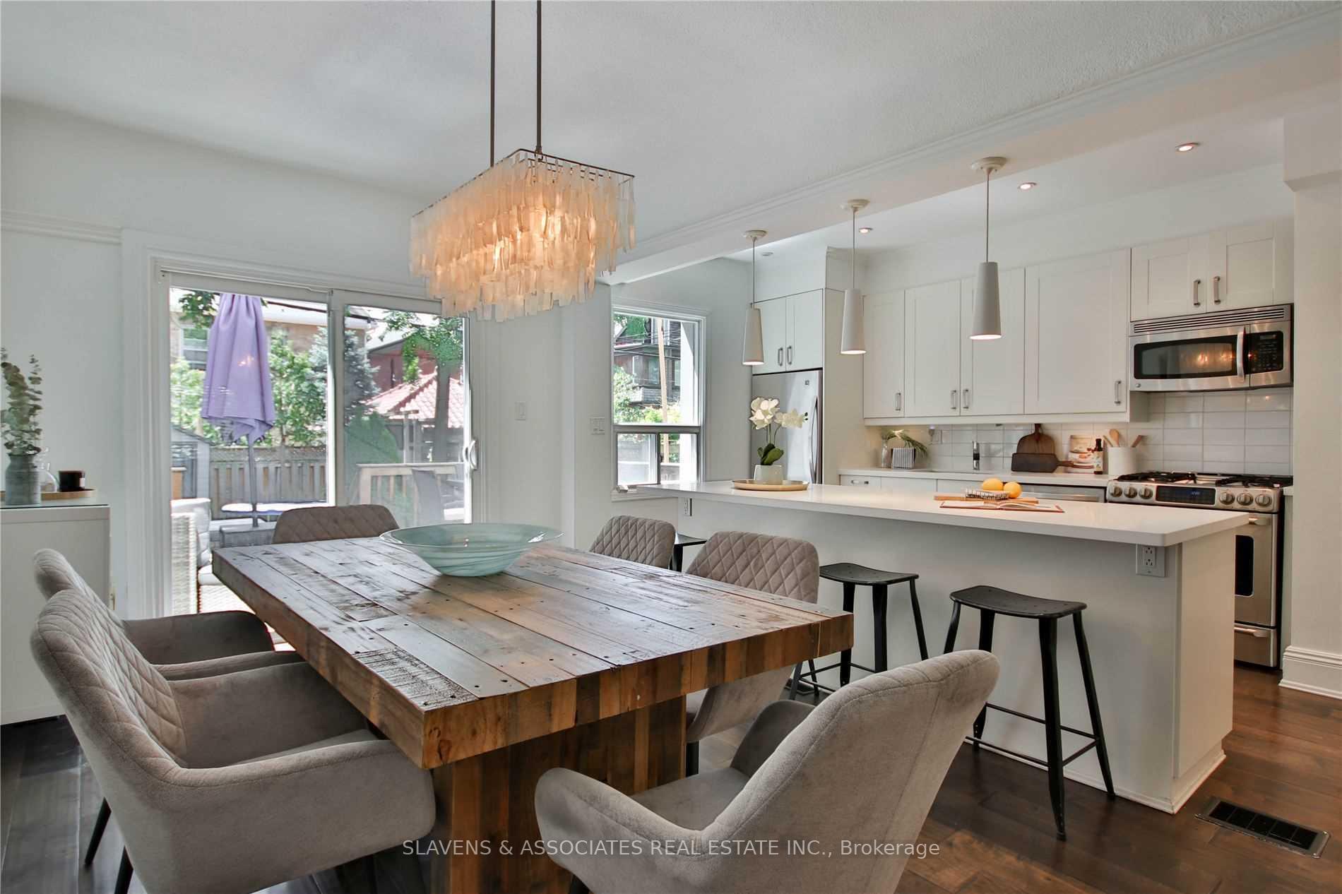 Photo 8 of 21 Dearbourne Avenue, Toronto, North Riverdale — HOMEH