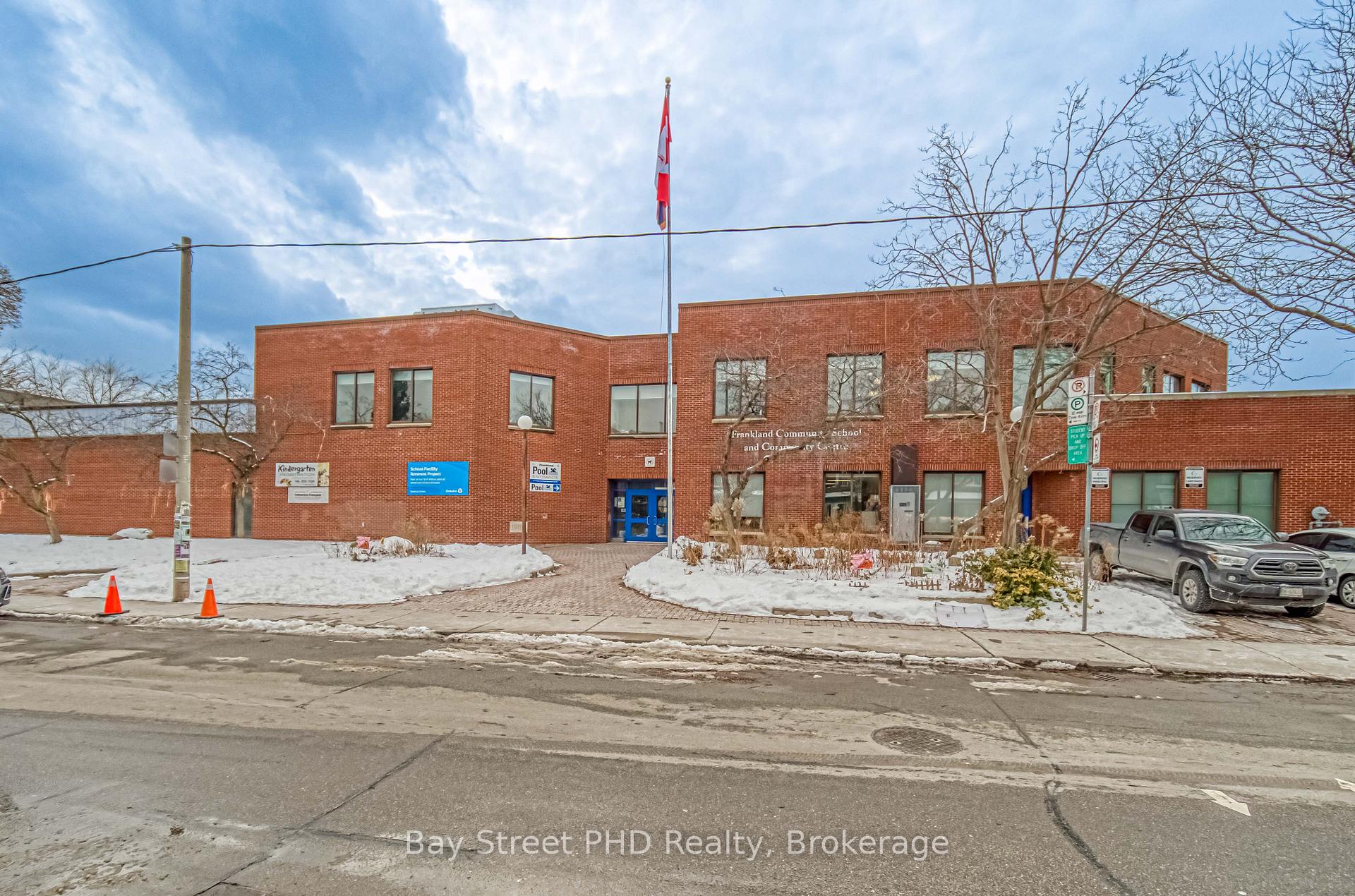 Photo 35 of 879 Logan Avenue, Toronto, North Riverdale — HOMEH