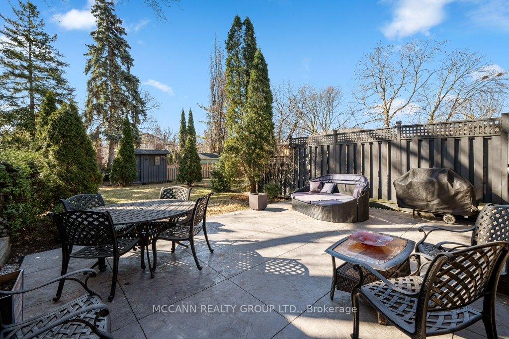 Photo 32 of 133 Melrose Avenue, Toronto, Lawrence Park North — HOMEH