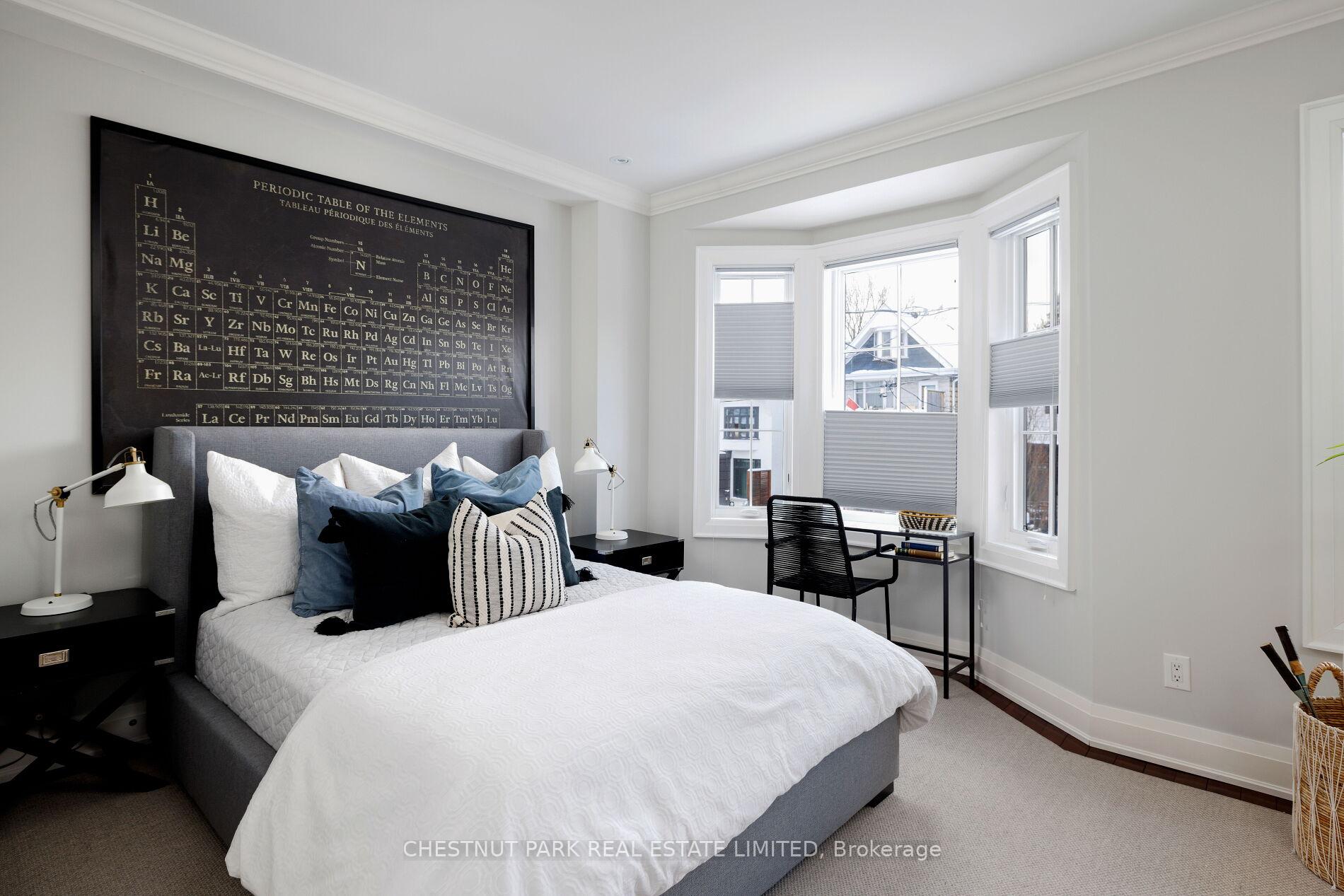 Photo 19 of 167 Hampton Avenue, Toronto, North Riverdale — HOMEH