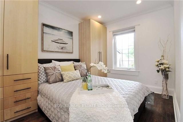 Photo 7 of Unit Main, 61 Balfour Avenue, Toronto, East End-Danforth — HOMEH