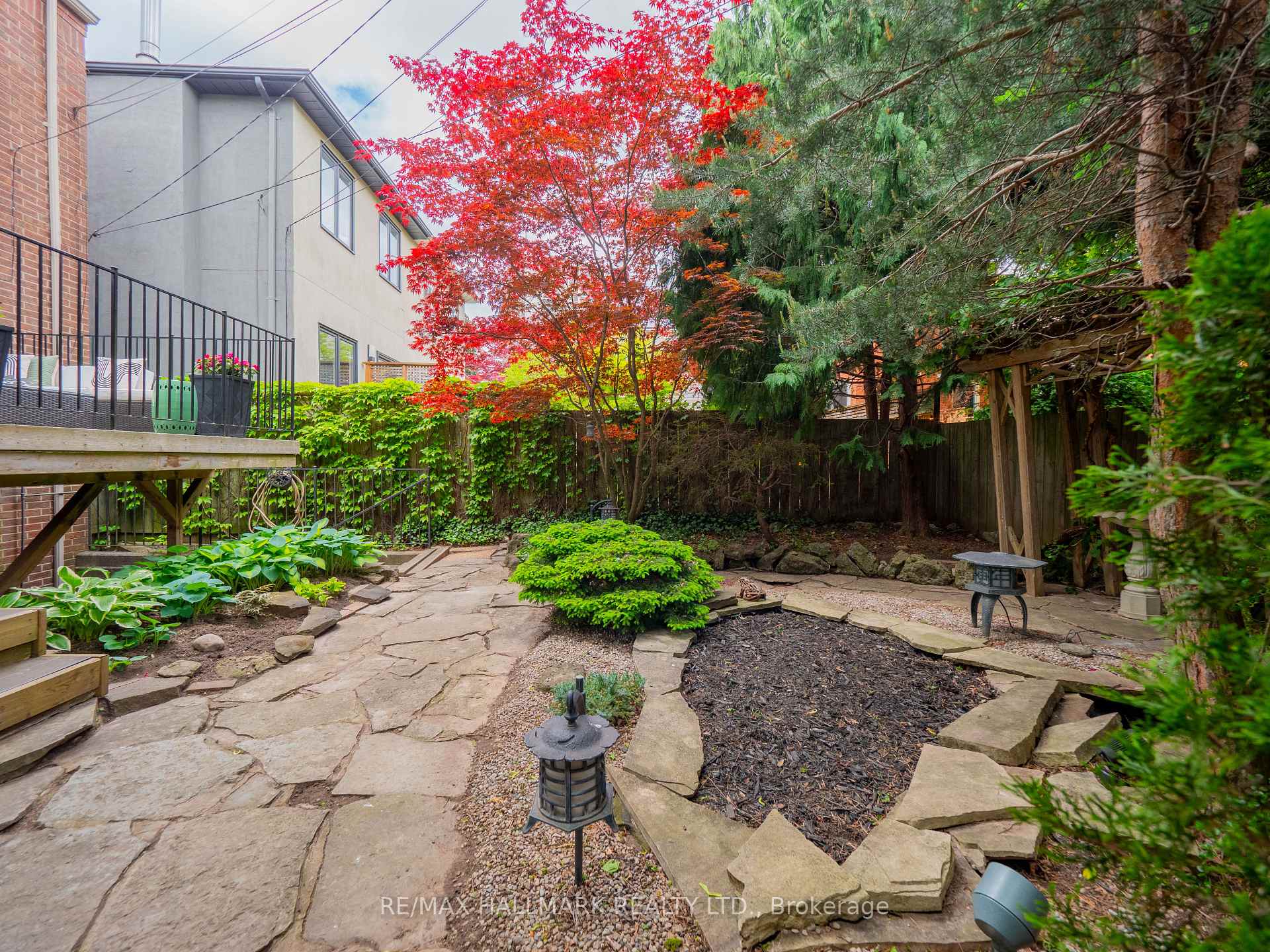 Photo 40 of 12 Pretoria Avenue, Toronto, Playter Estates-Danforth — HOMEH