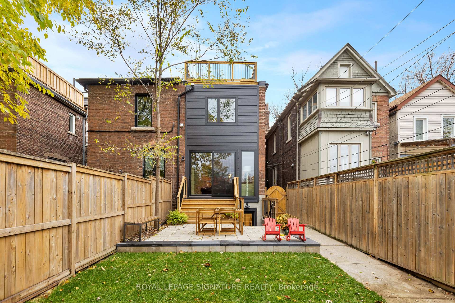 Photo 35 of 245 Withrow Avenue, Toronto, North Riverdale — HOMEH