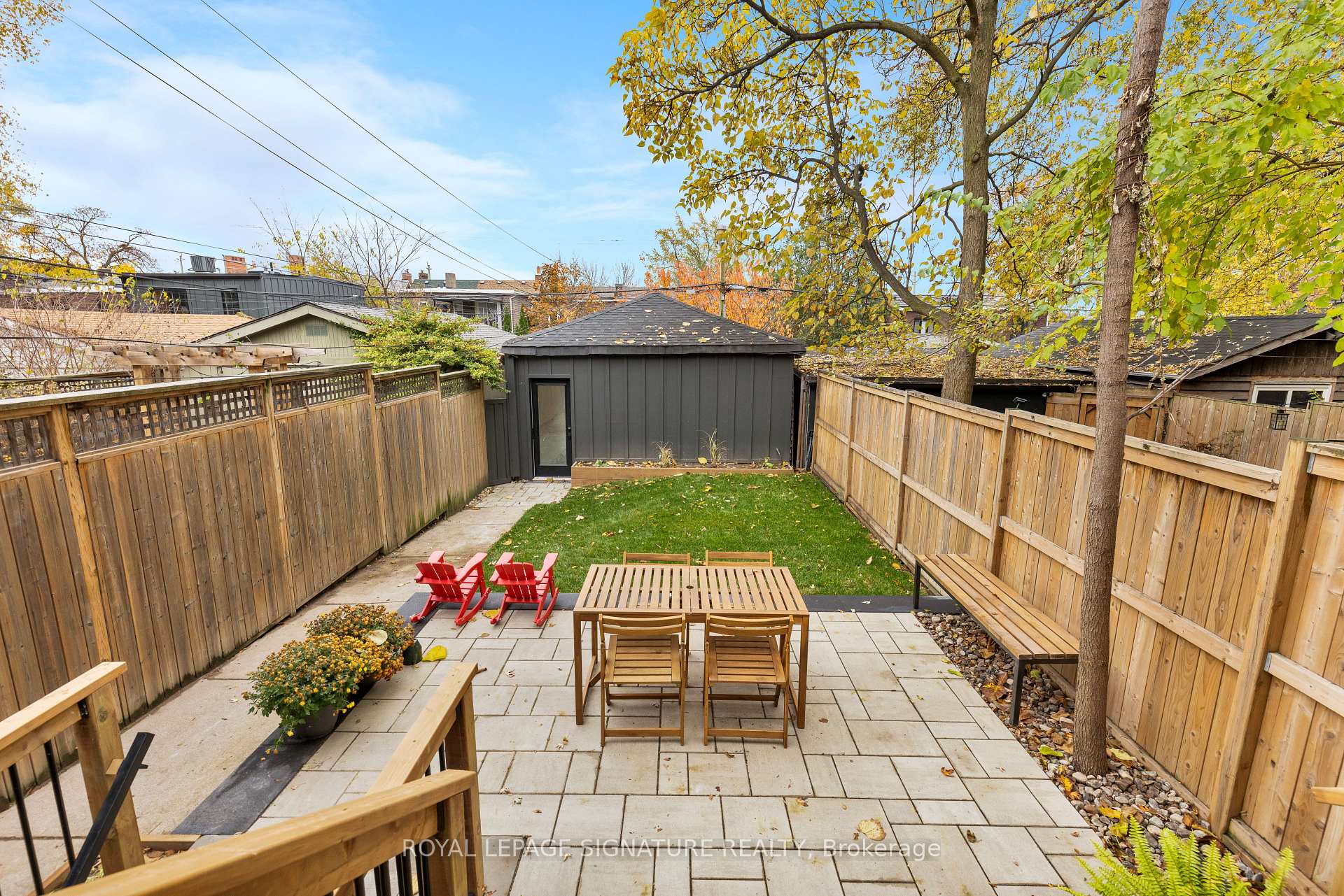Photo 37 of 245 Withrow Avenue, Toronto, North Riverdale — HOMEH