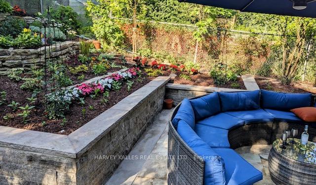 Photo 39 of 47 Glengowan Road, Toronto, Lawrence Park South — HOMEH
