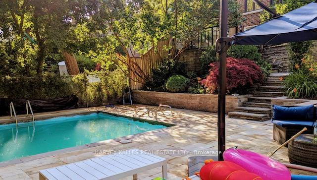 Photo 41 of 47 Glengowan Road, Toronto, Lawrence Park South — HOMEH