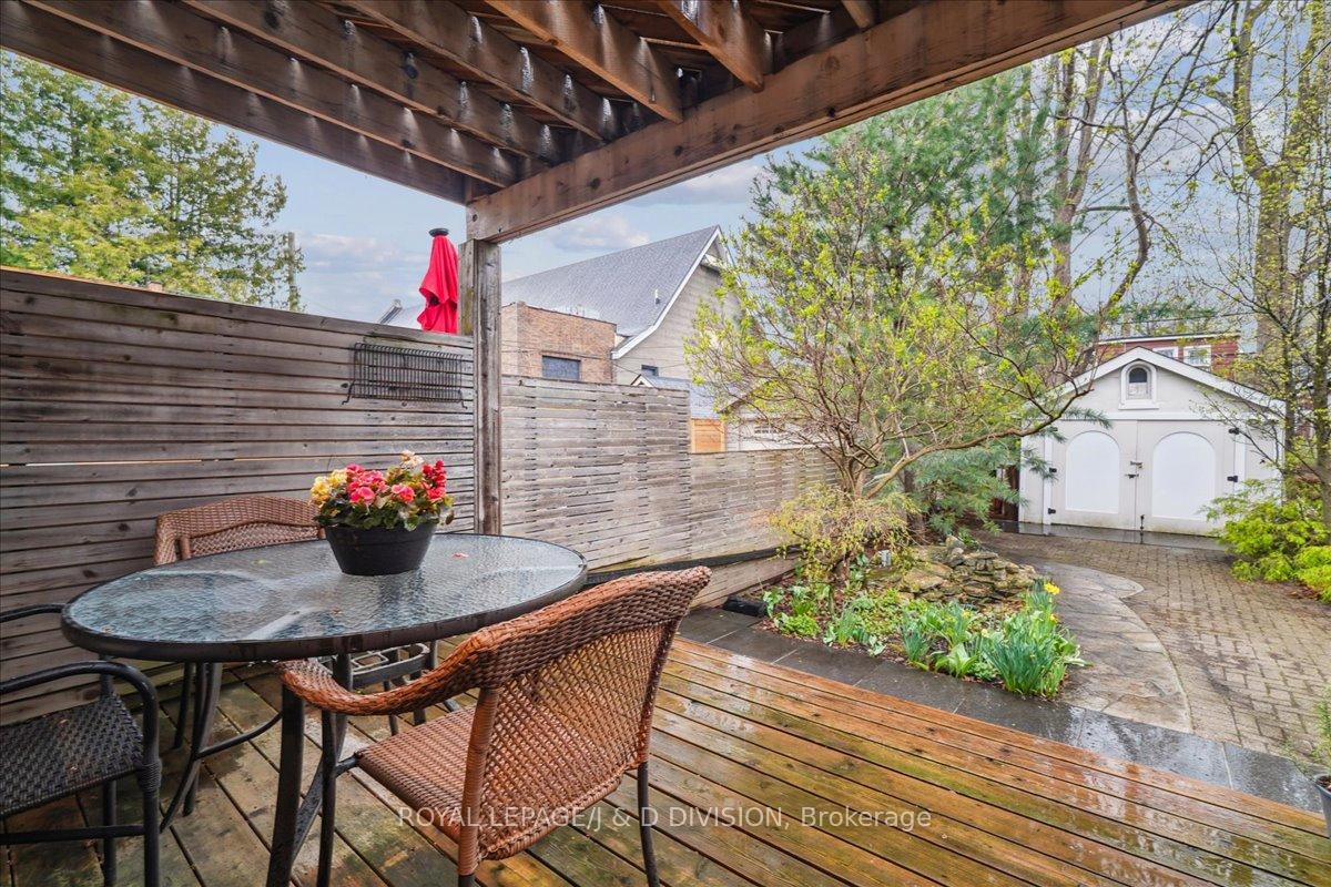 Photo 36 of 41 Fielding Avenue, Toronto, Danforth — HOMEH