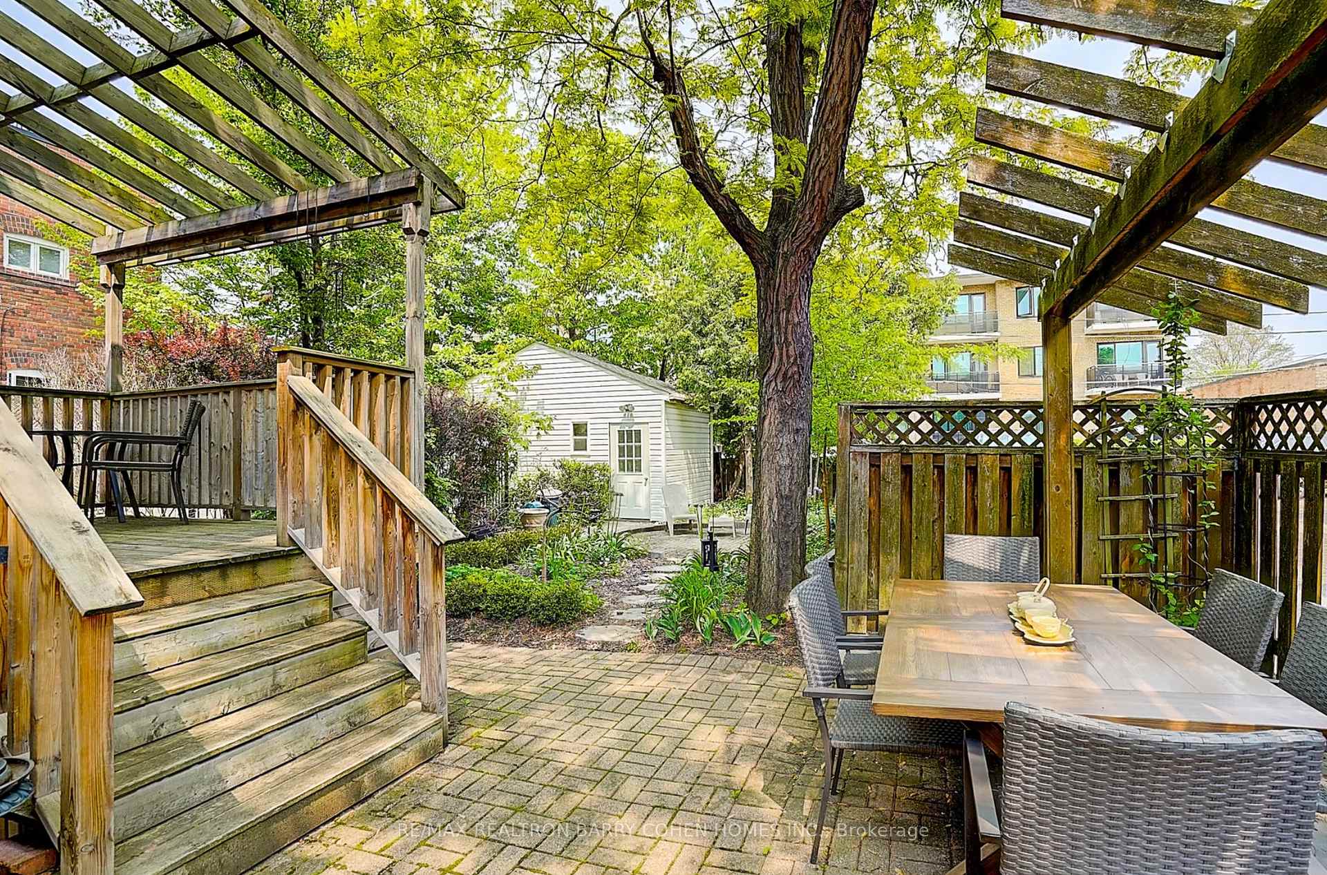 Photo 26 of 107 Braemar Avenue, Toronto, Yonge-Eglinton — HOMEH
