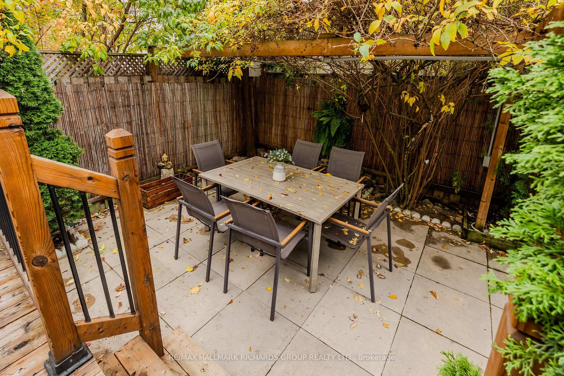 Photo 27 of 85 Deloraine Avenue, Toronto, Lawrence Park North — HOMEH