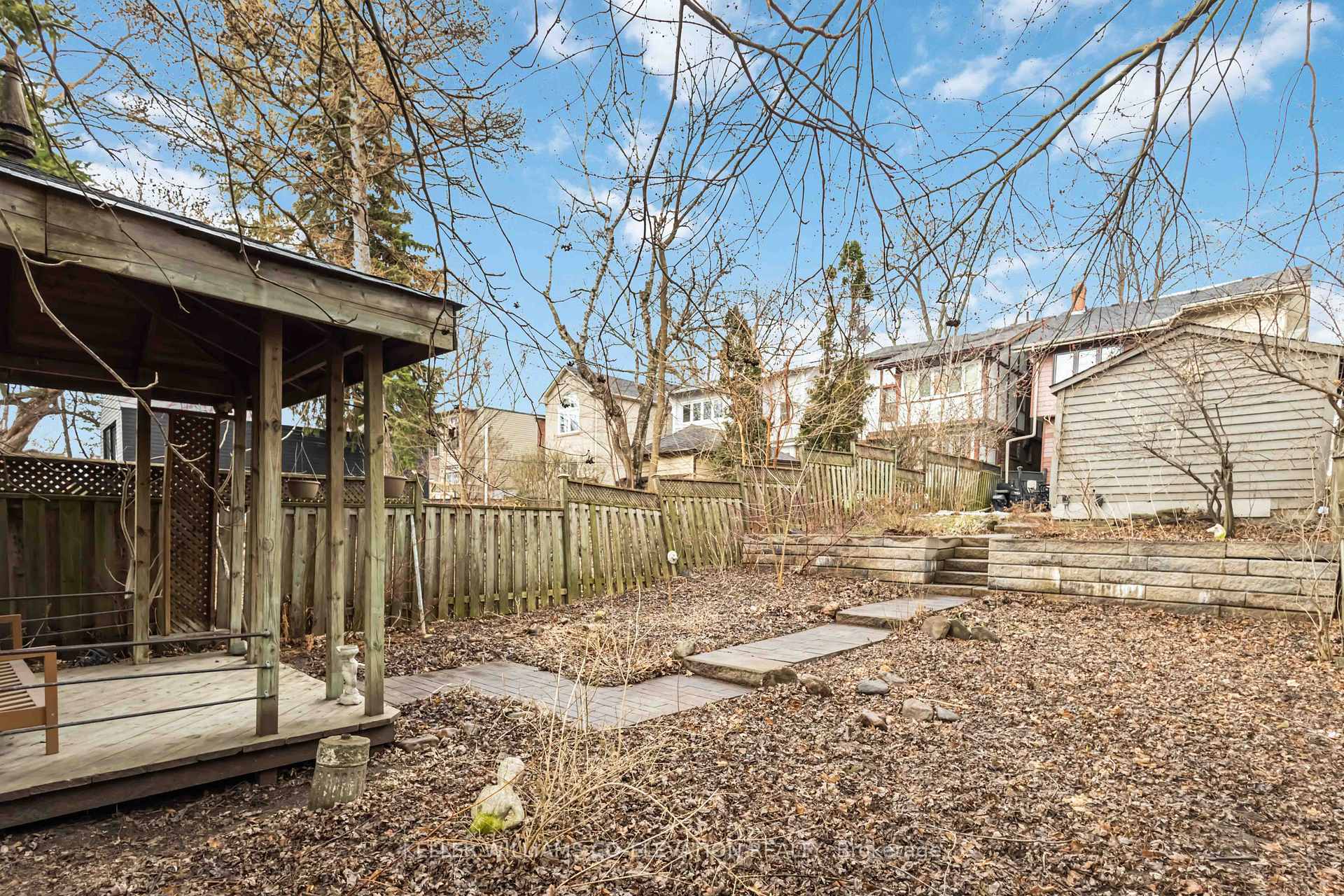 Photo 49 of 19 Oakdene Crescent, Toronto, Danforth — HOMEH
