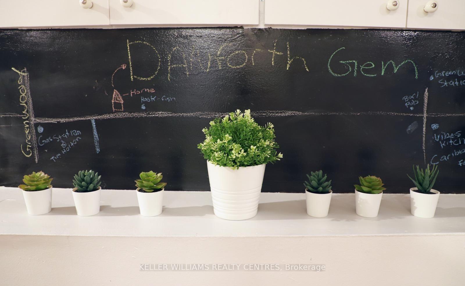 Photo 23 of Unit Upper, 1242 Danforth Avenue, Toronto, Danforth — HOMEH