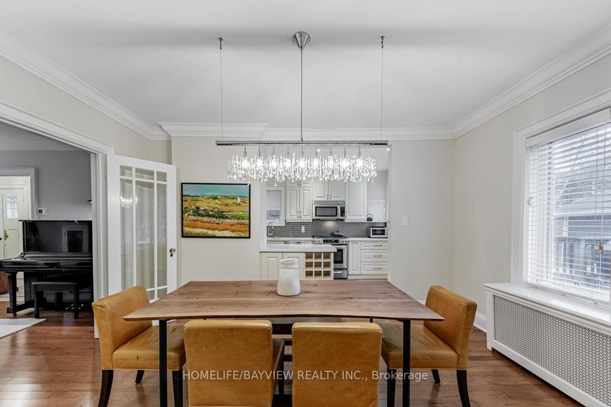 Photo 7 of 32 Maxwell Avenue, Toronto, Yonge-Eglinton — HOMEH