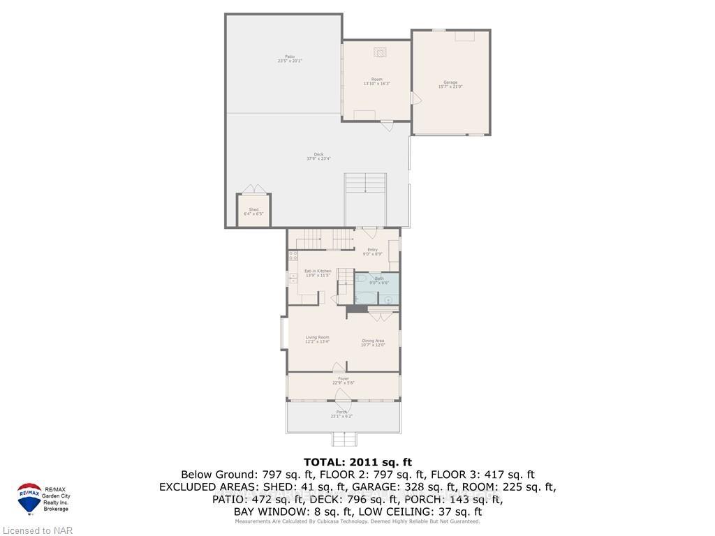 Photo 33 of 225 Taylor Street, Thorold, Allanburg/Thorold South — HOMEH