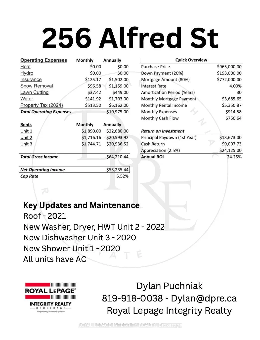 Photo 26 of 256 Alfred Street, Ottawa, Vanier — HOMEH