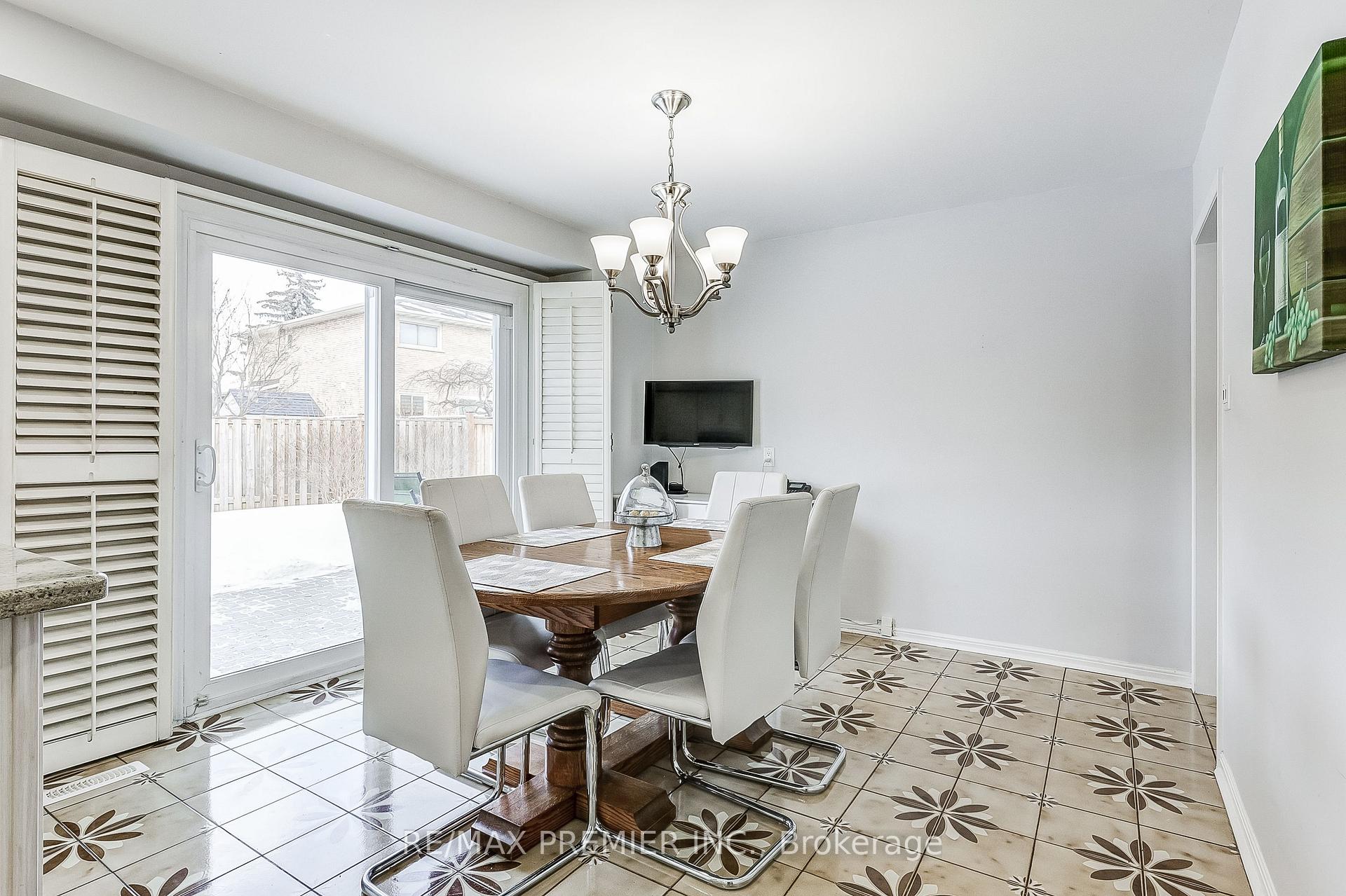 Photo 15 of 22 Whiteoak Court, Markham, Sherwood-Amberglen — HOMEH