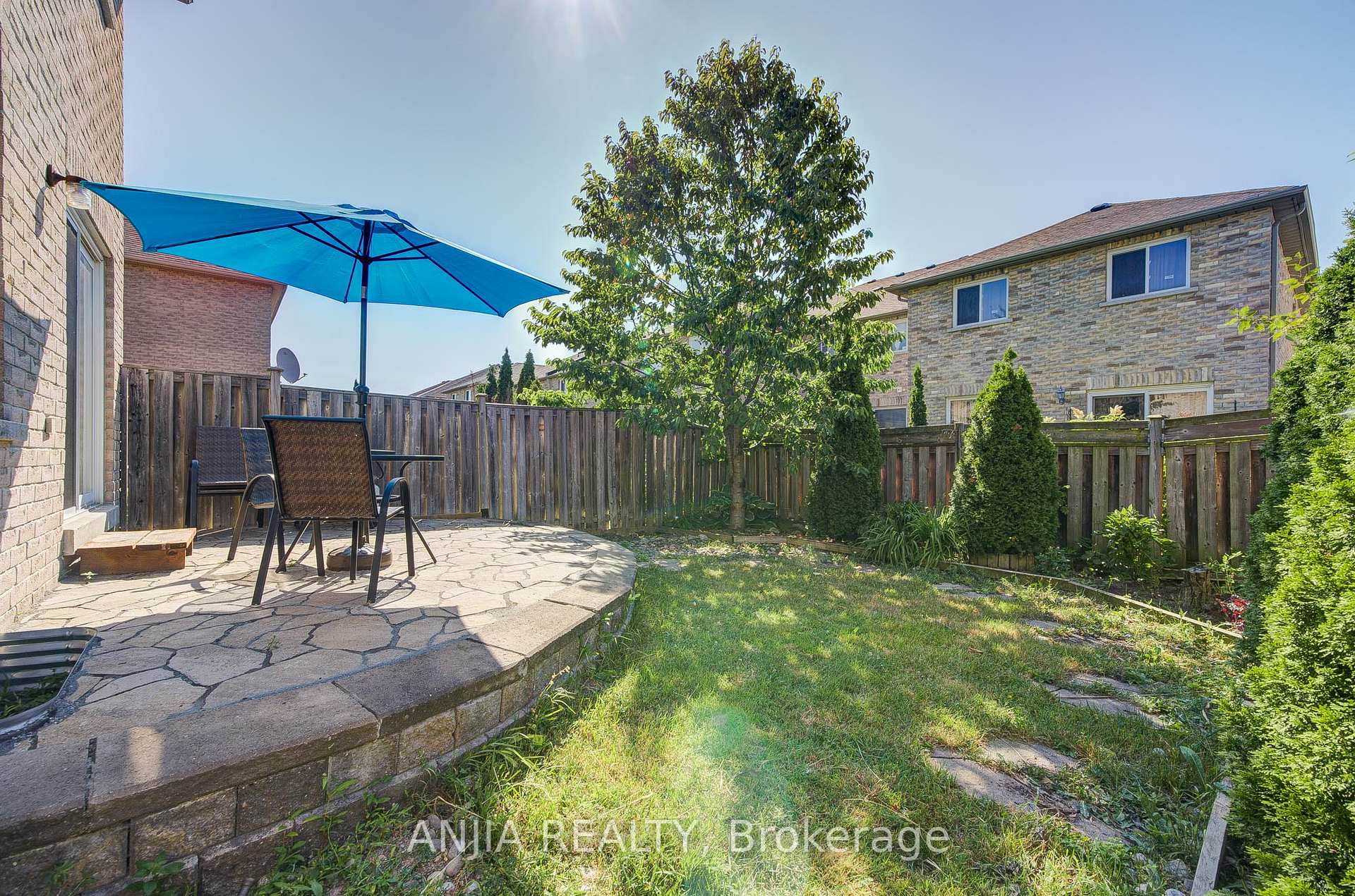 Photo 45 of 35 Martell Gate, Aurora, Bayview Northeast — HOMEH