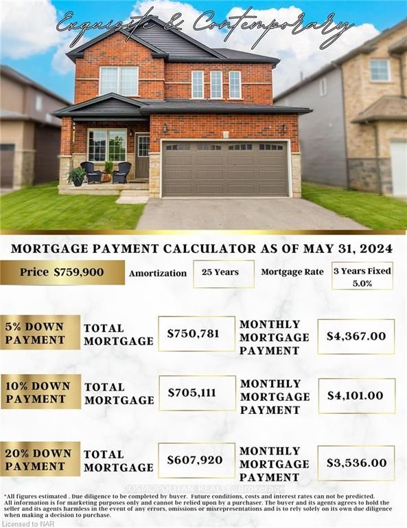 Photo 34 of 74 Bethune Avenue, Welland, Lincoln/Crowland — HOMEH