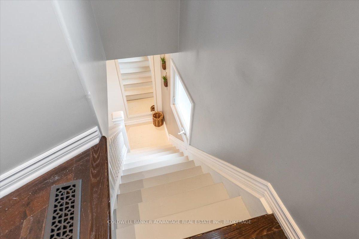 Photo 23 of 206 Maple Avenue, Welland, Broadway — HOMEH