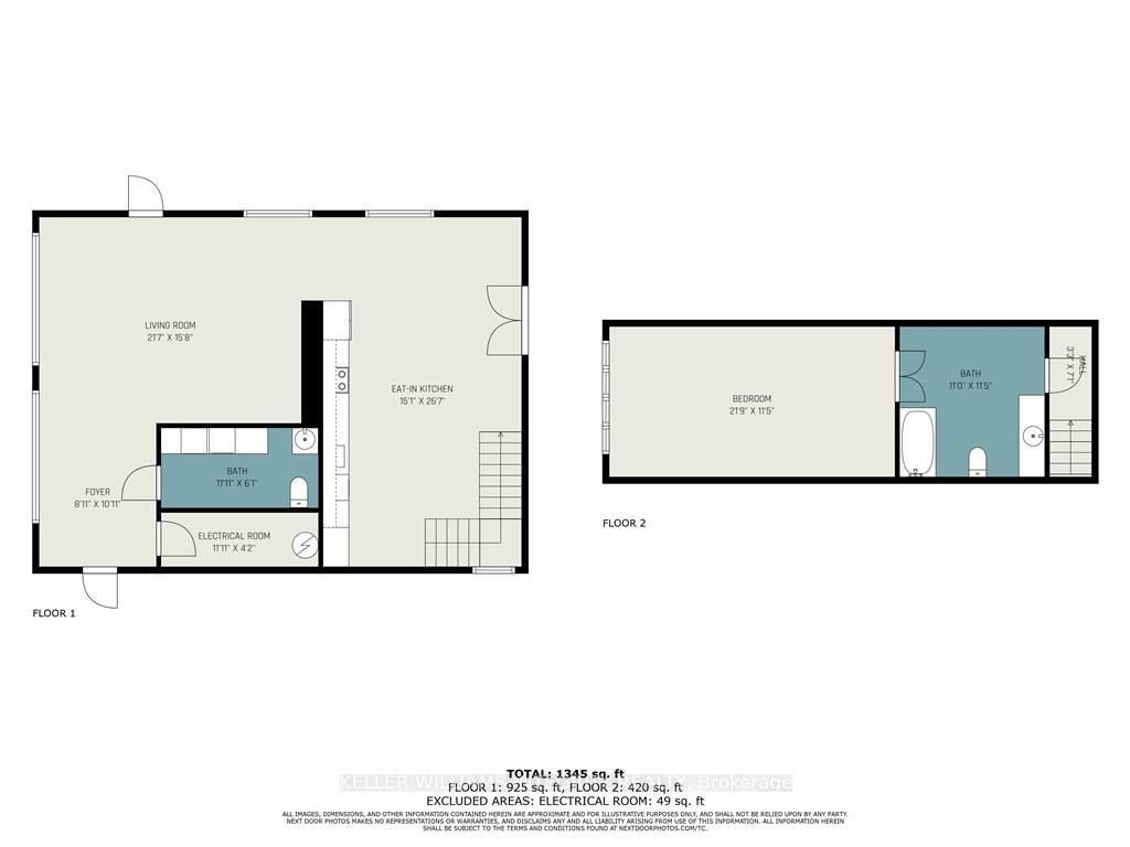 Photo 29 of 1820 Farwel Street, Ottawa, Vars Village — HOMEH