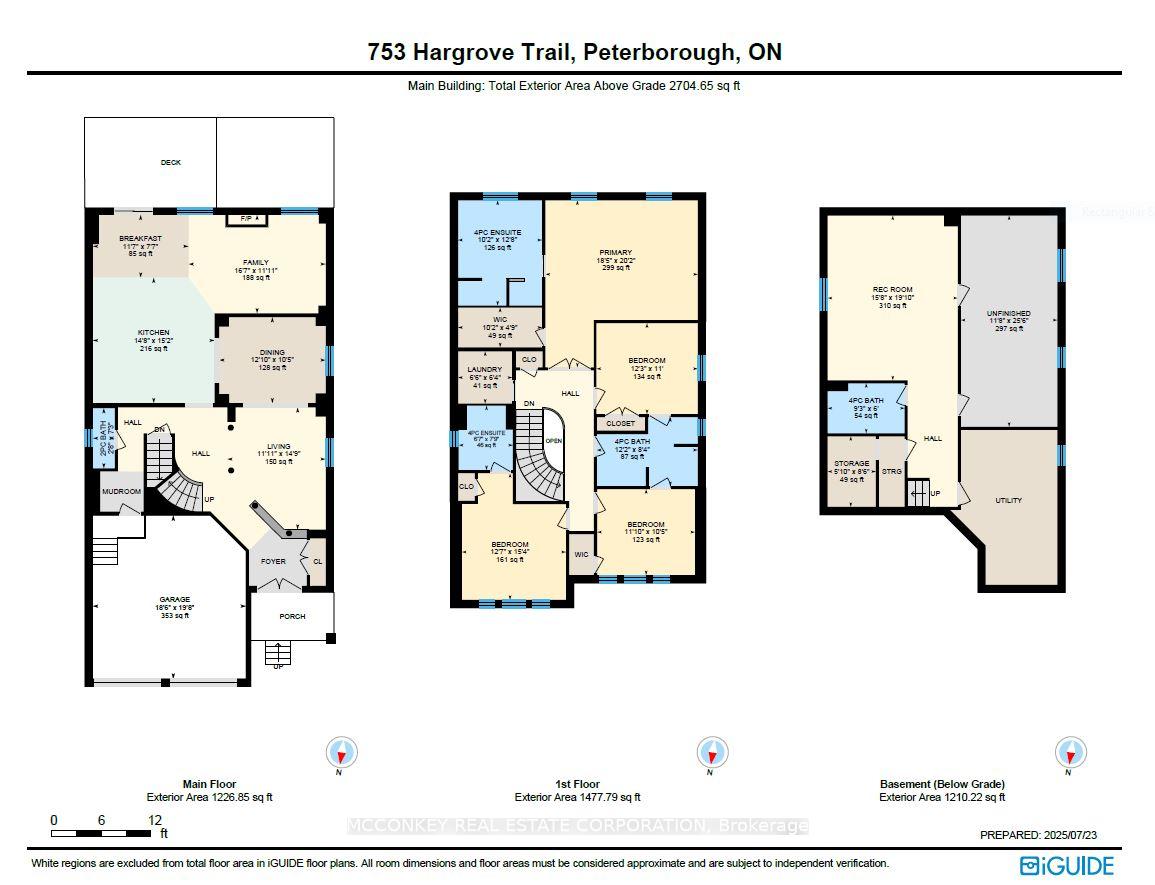 Photo 50 of 753 Hargrove Trail, Peterborough, Ashburnham Ward 4 — HOMEH