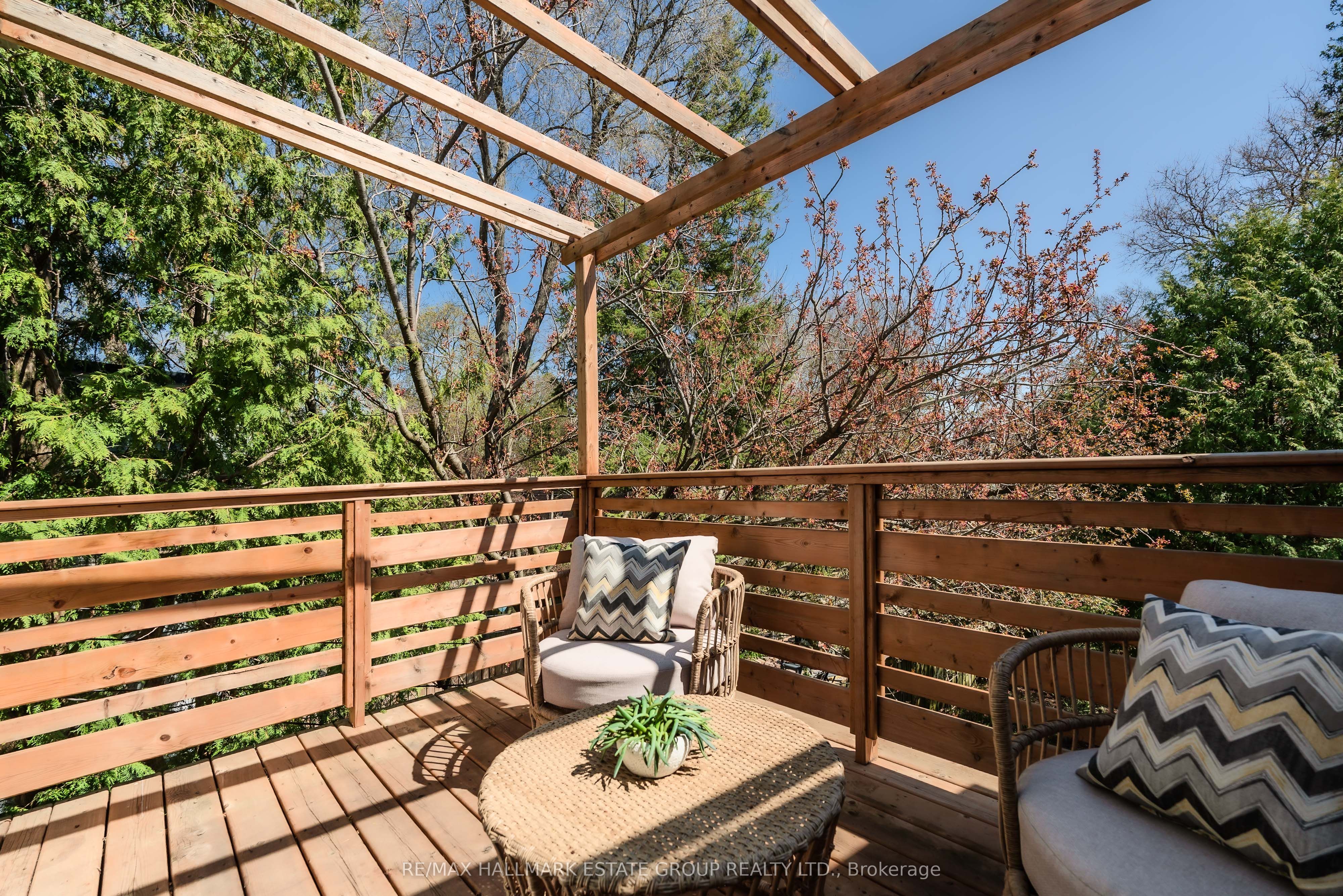 Photo 75 of 123 Withrow Avenue, Toronto, North Riverdale — HOMEH