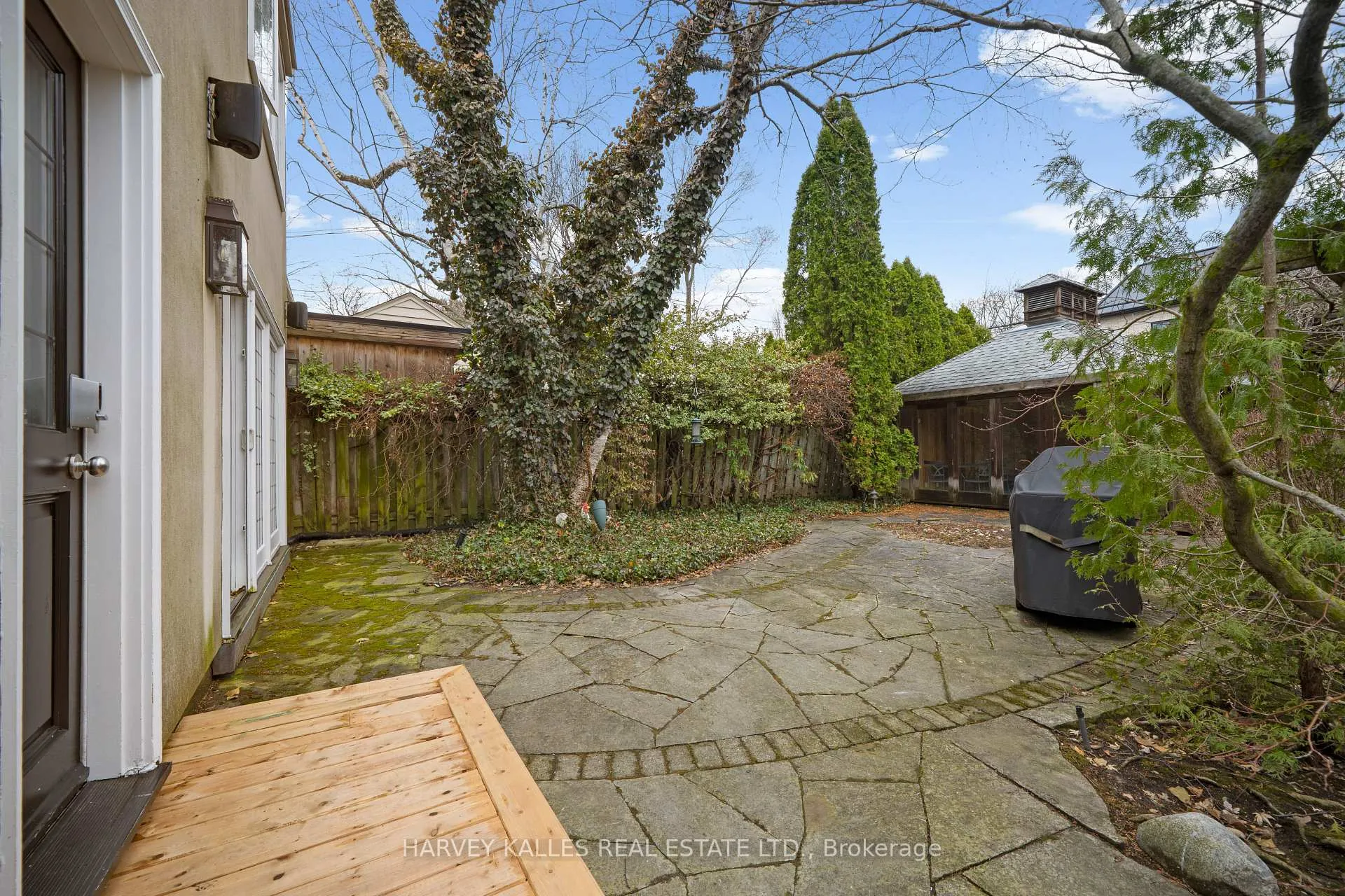 Photo 45 of 268 Cortleigh Boulevard, Toronto, Lawrence Park South — HOMEH