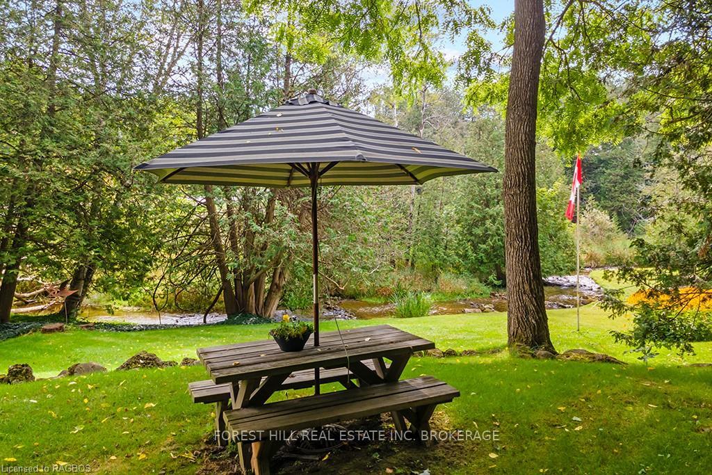 Photo 40 of 46 Sydenham Street, Grey Highlands — HOMEH