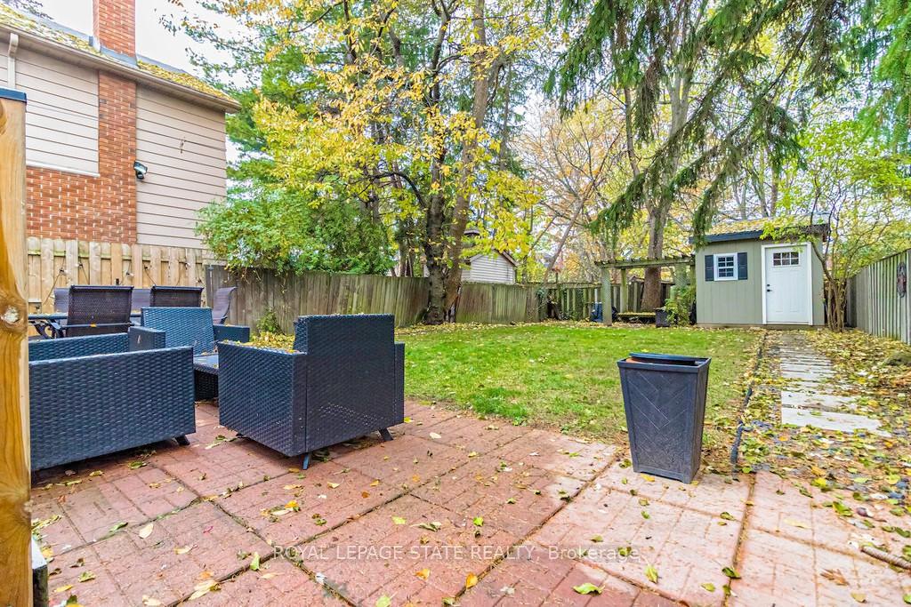 Photo 31 of 68 Bond Street S, Hamilton, Westdale — HOMEH