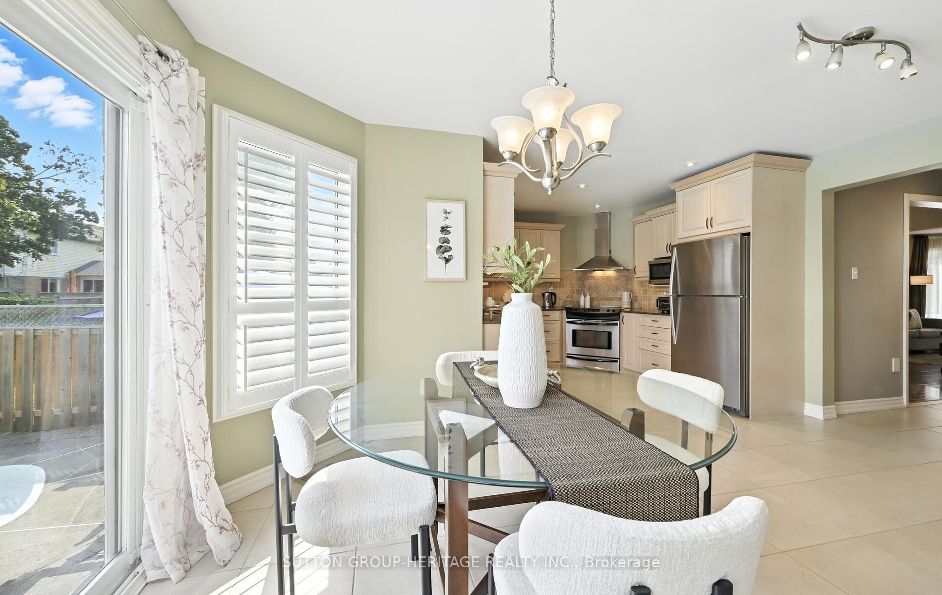 Photo 14 of 40 Redmond Drive, Ajax, Central — HOMEH