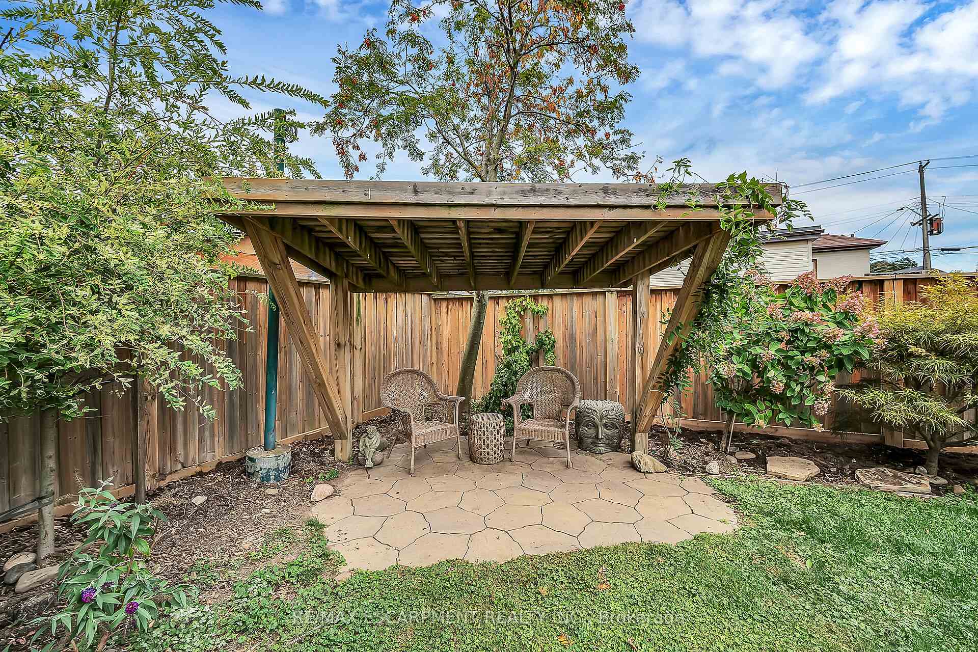 Photo 42 of 248 East 12th Street, Hamilton, Inch Park — HOMEH
