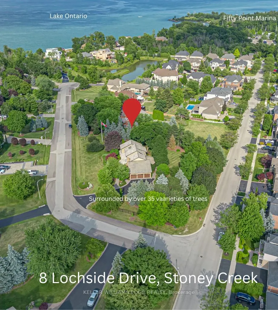 Photo 38 of 8 Lochside Drive, Hamilton, Winona Park — HOMEH