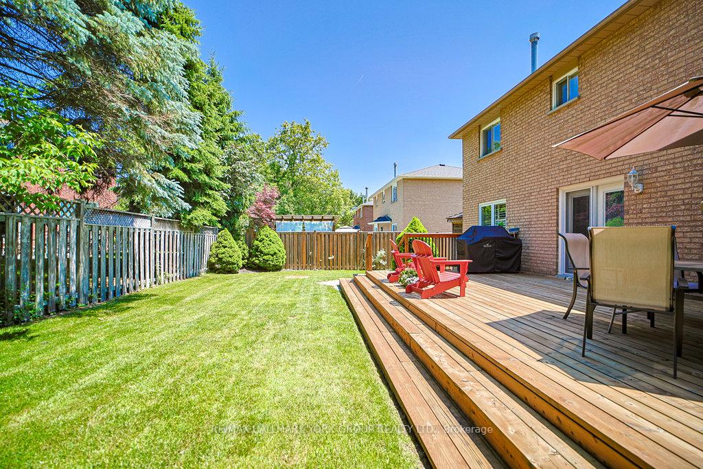 Photo 36 of 286 Kennedy Street W, Aurora, Aurora Highlands — HOMEH