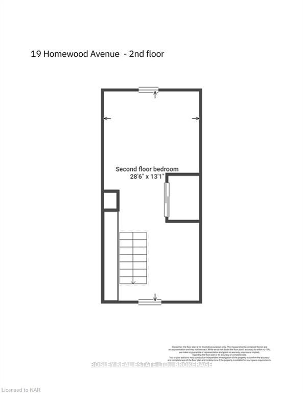 Photo 28 of 19 Homewood Avenue, St. Catharines, Facer — HOMEH