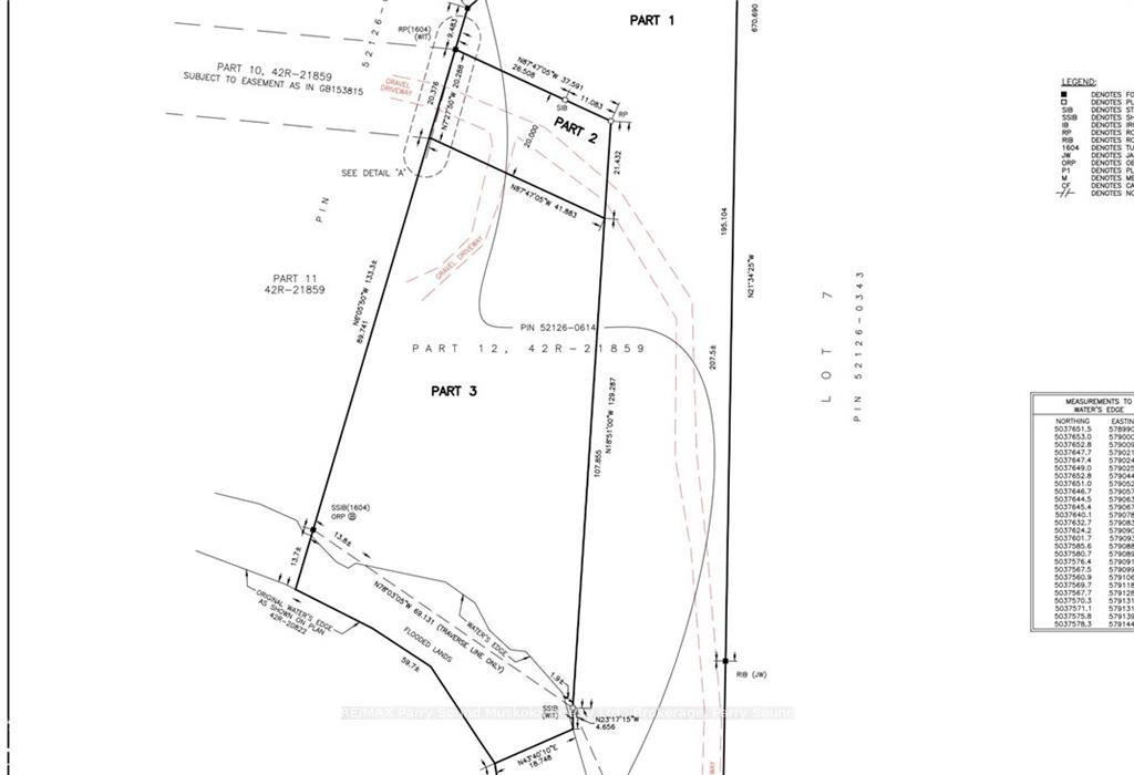 Photo 5 of 21 Pauls Bay Road, McDougall — HOMEH