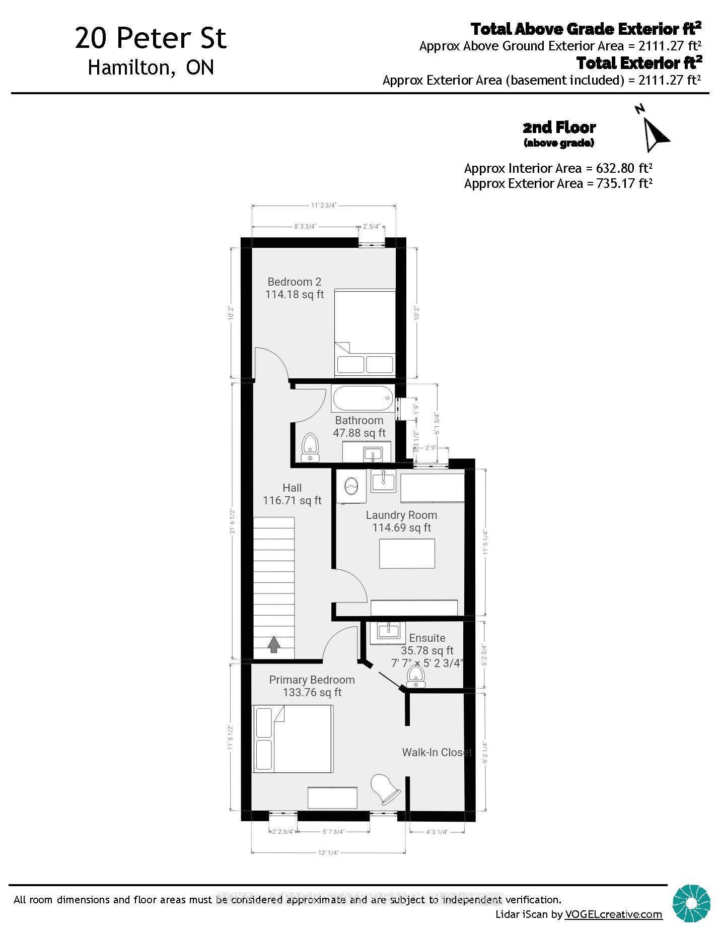 Photo 38 of 20 Peter Street, Hamilton, Central — HOMEH