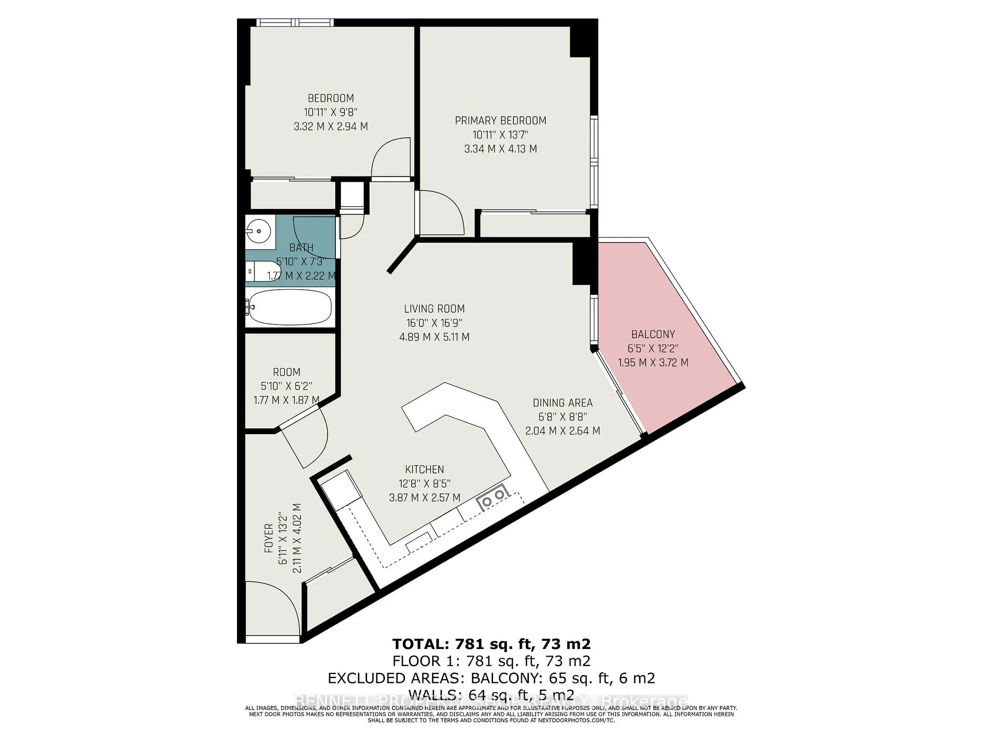 Photo 21 of Unit 2209, 900 Dynes Road, Ottawa, Carleton Square — HOMEH