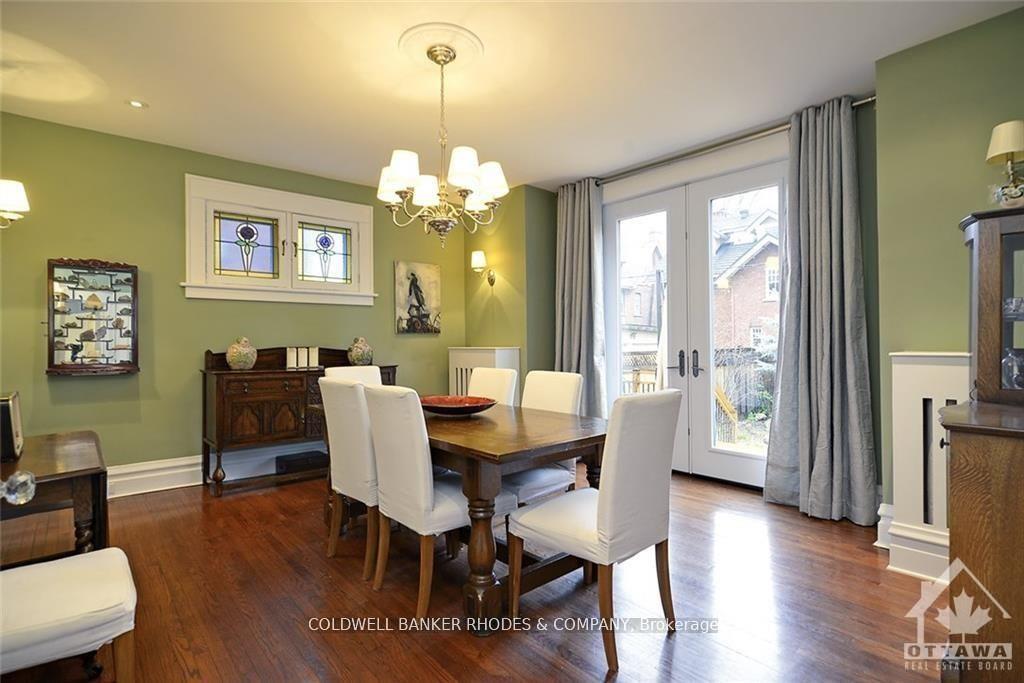 Photo 4 of 62 Powell Avenue, Ottawa, Glebe — HOMEH