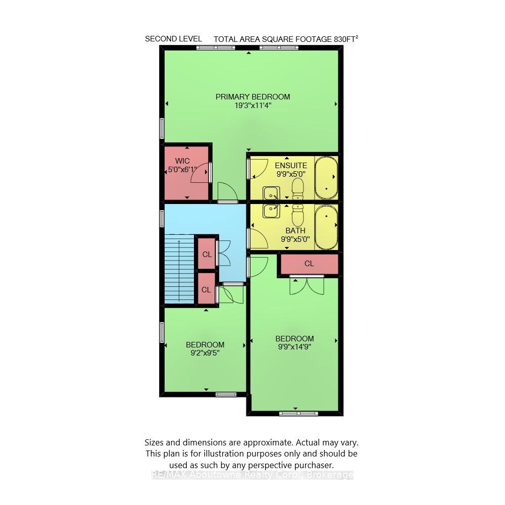 Photo 26 of Unit Unit 30, 31 Moss Boulevard, Hamilton, Dundas — HOMEH