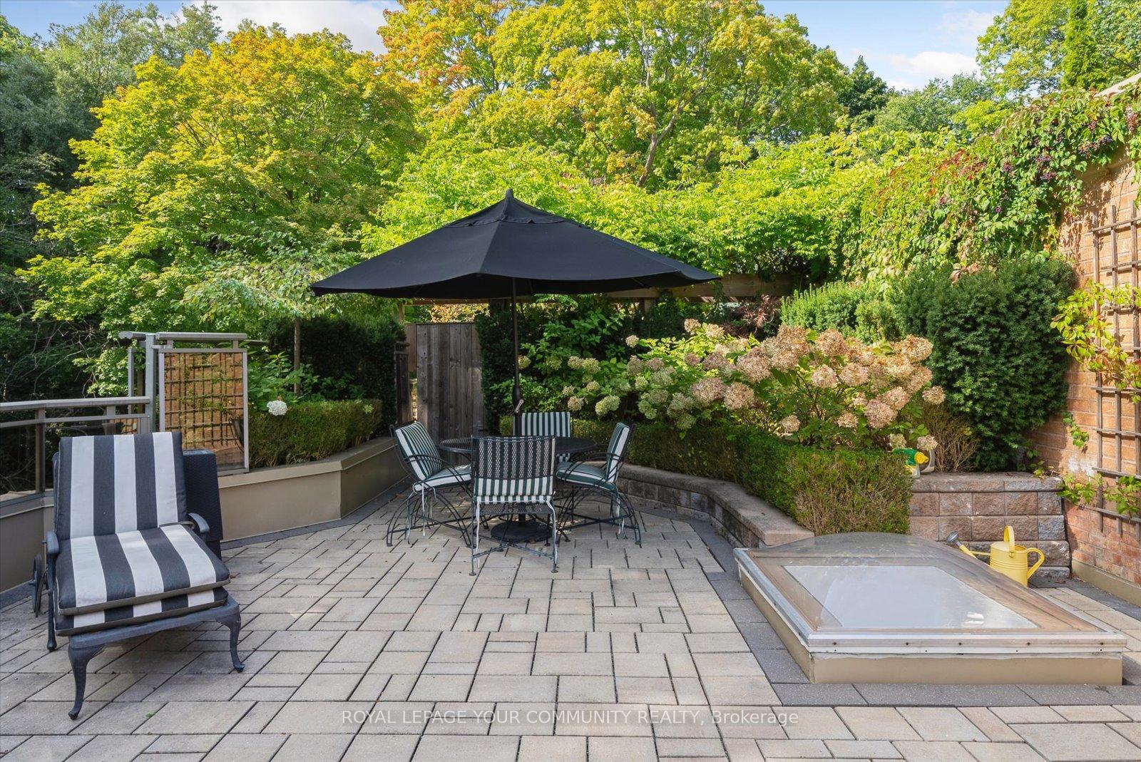 Photo 34 of Unit PH15, 3800 Yonge Street, Toronto, Bedford Park-Nortown — HOMEH