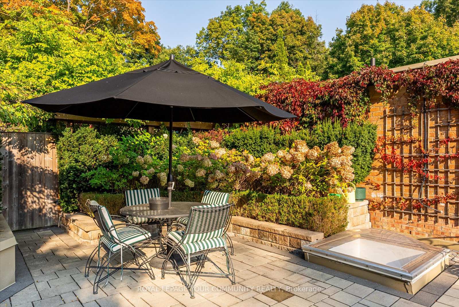 Photo 37 of Unit PH15, 3800 Yonge Street, Toronto, Bedford Park-Nortown — HOMEH
