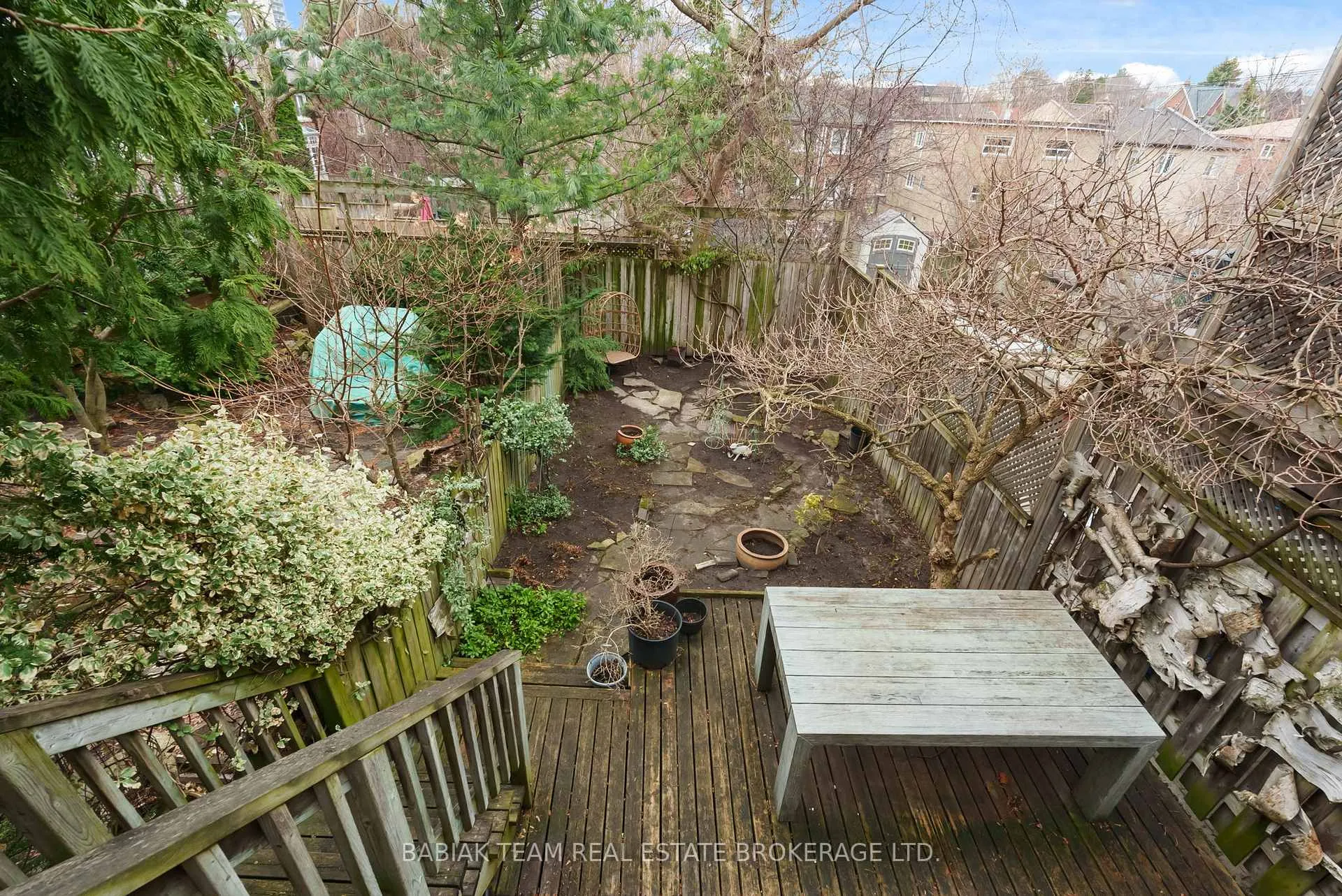 Photo 39 of 92 Indian Road Crescent, Toronto, High Park North — HOMEH